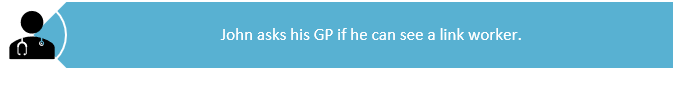 John asks his GP if he can see a link worker.