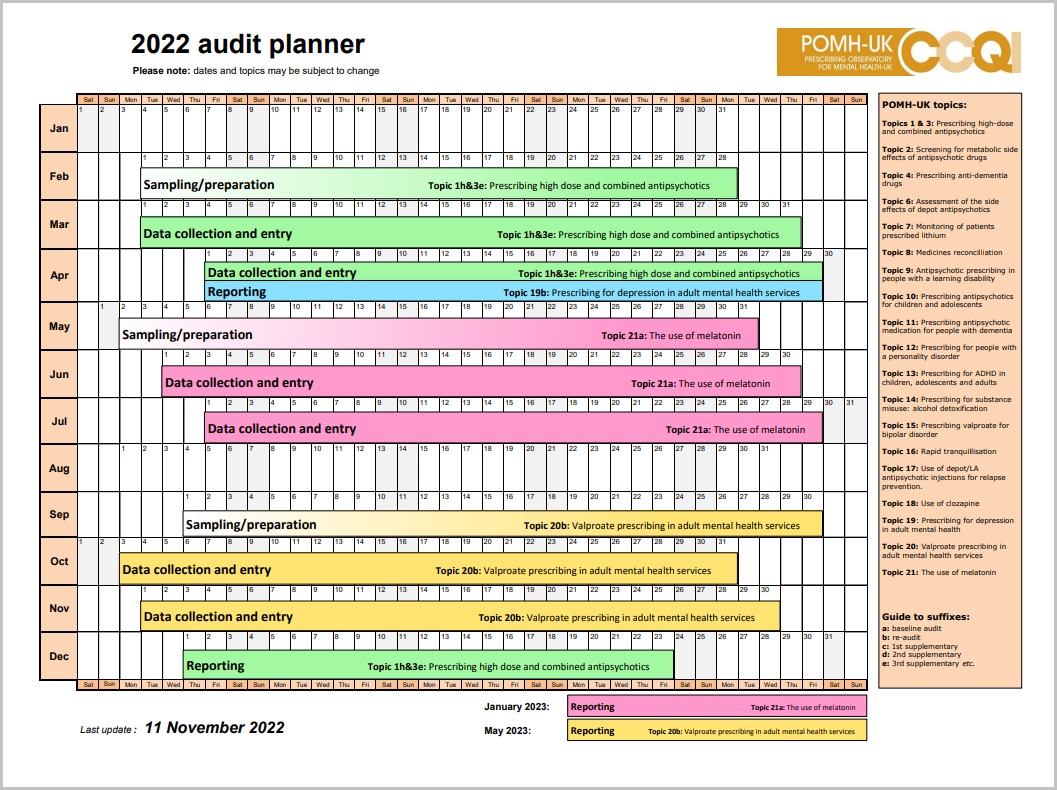 2022 planner picture