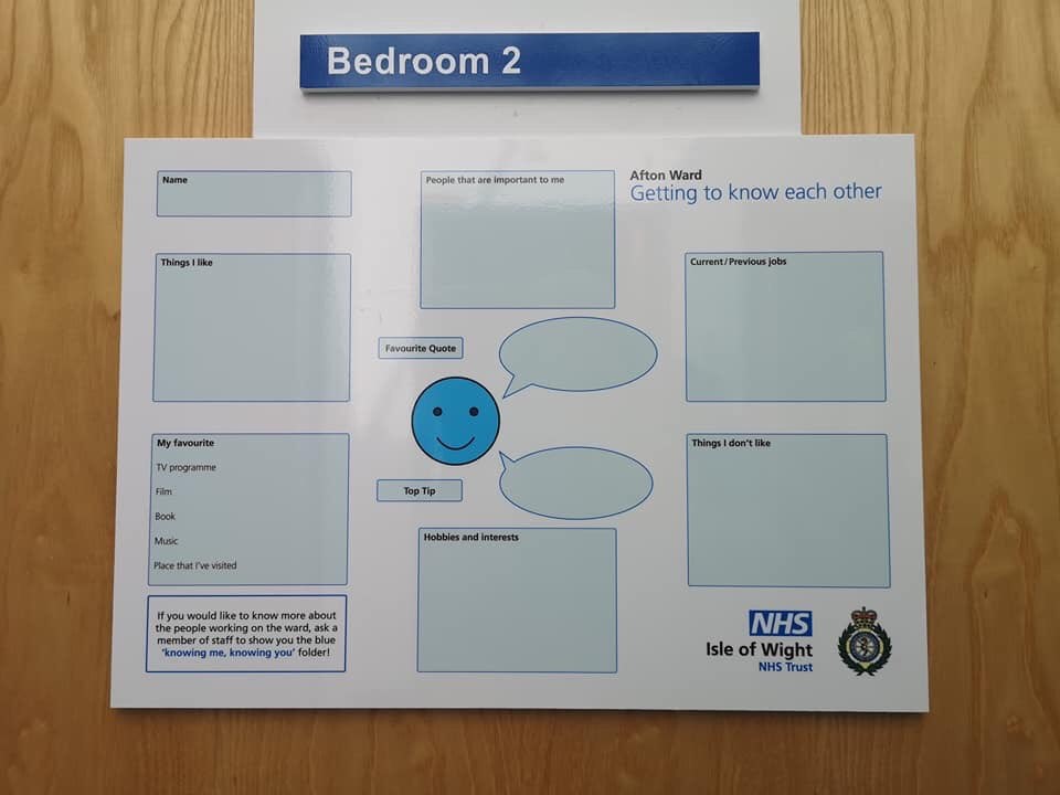 Example of patient information board