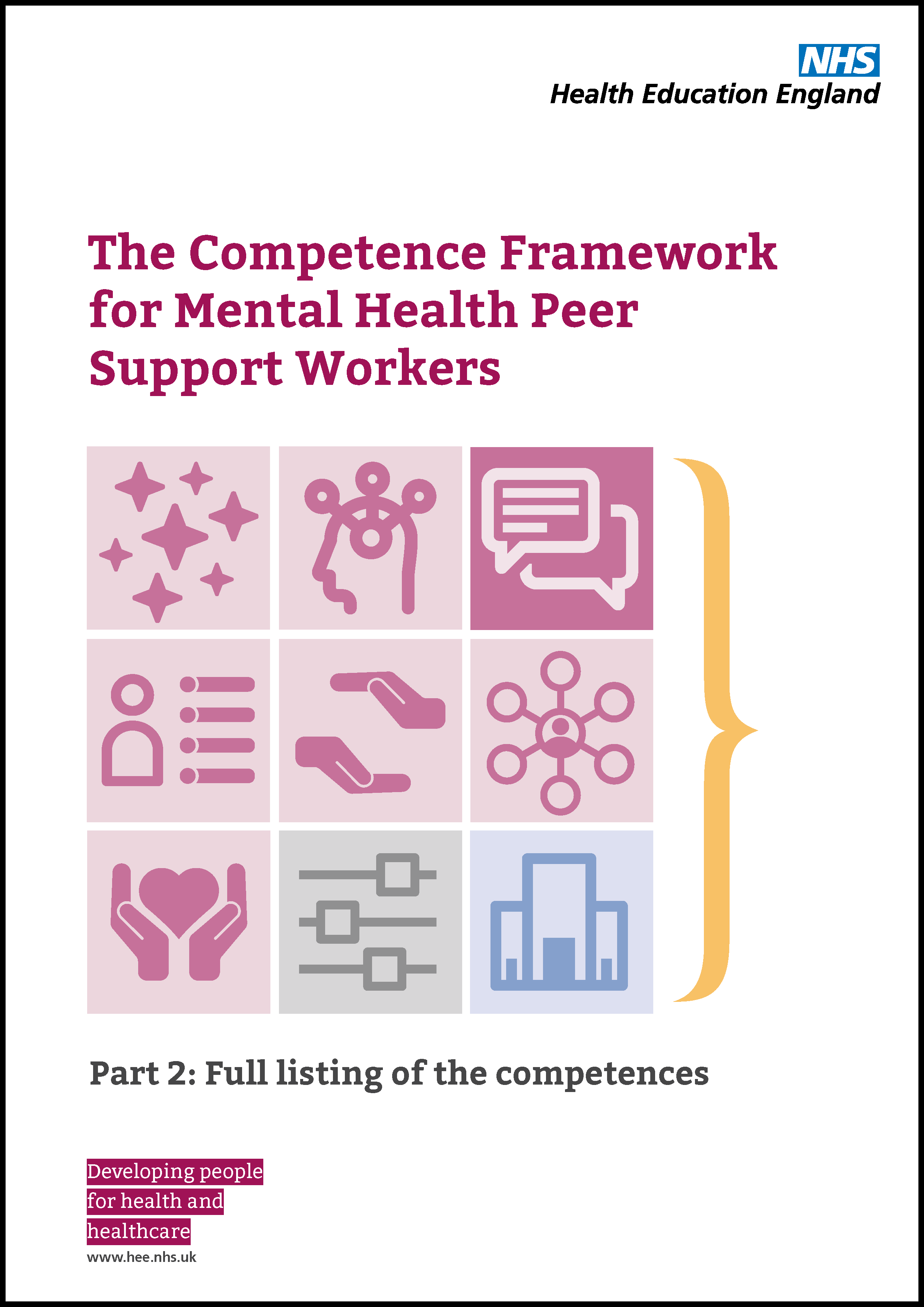 The Competence Framework for MH PSWs Full competences cover
