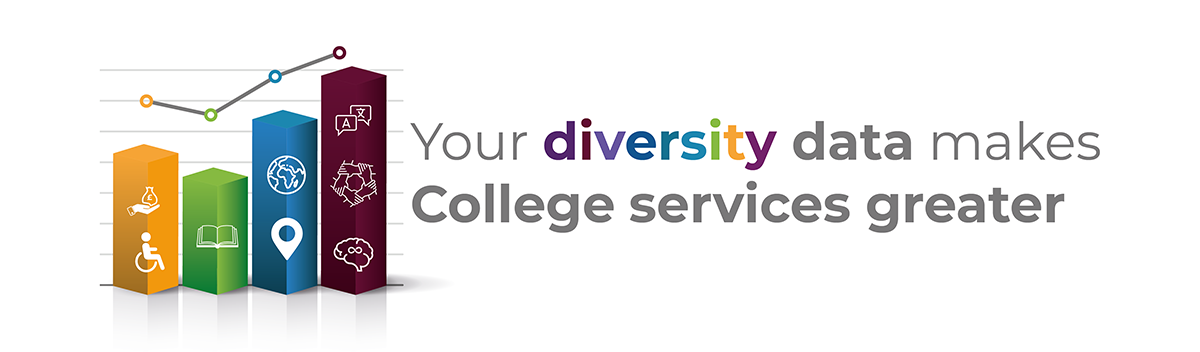 Diversity data makes college services greater