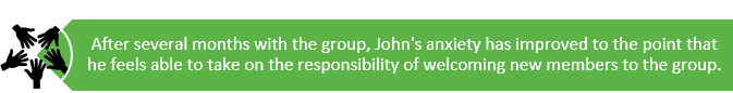 After several months with the group, John's anxiety has improved to the point that he feels able to take on the responsibility of welcoming new members to the group.